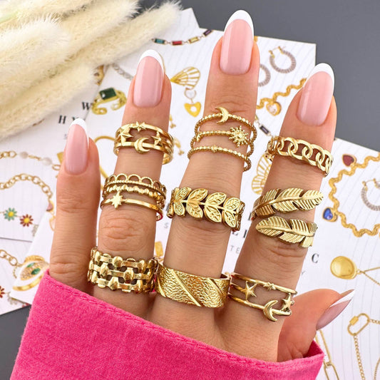 Astrology Finger Ring, 18K Gold Plated Steel